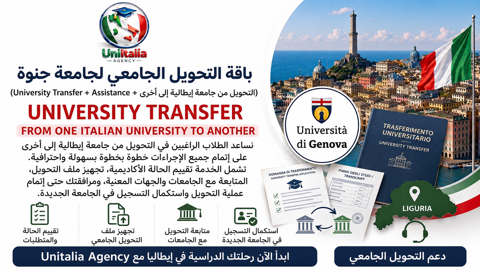 University Transfer (Transferring from one Italian University to another)