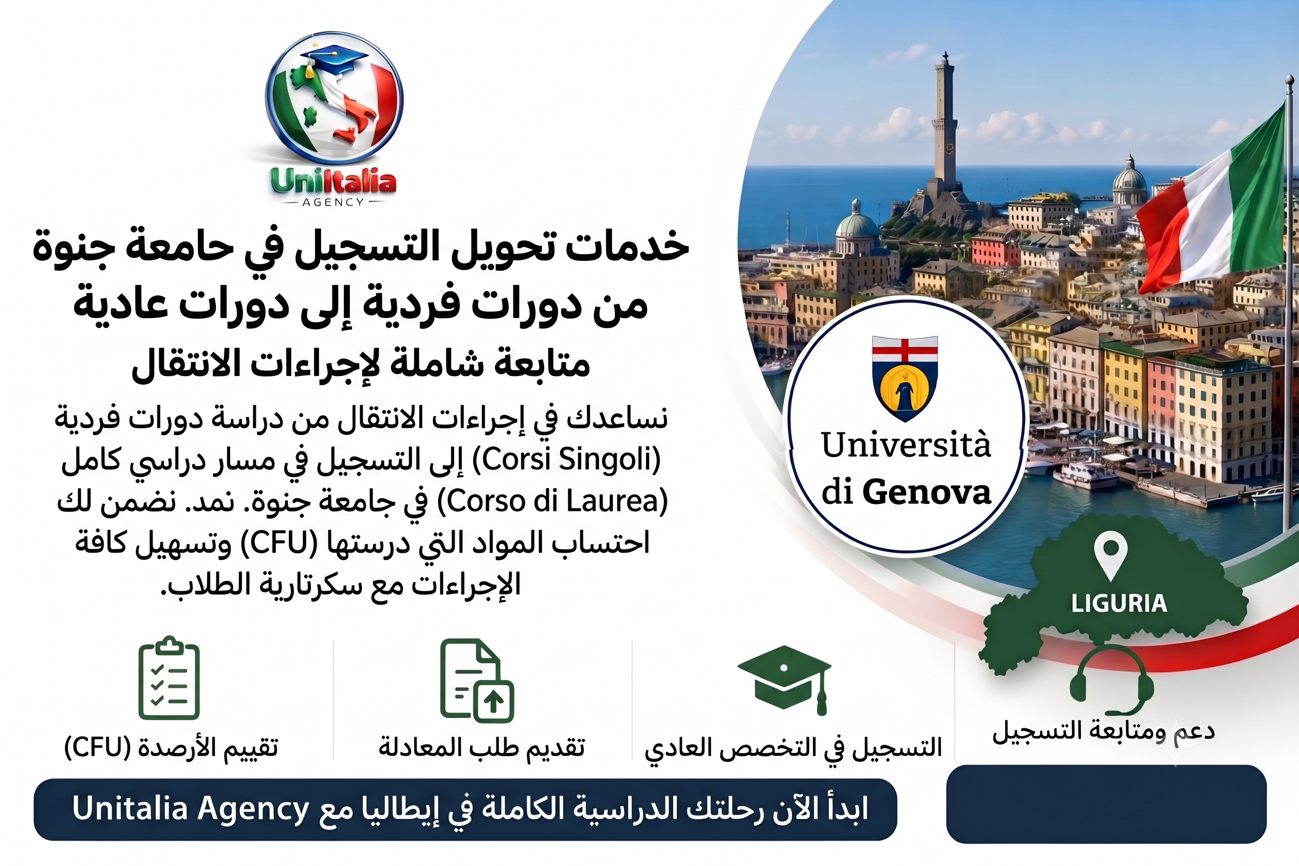 UNIGE University Application (From single course to normal course)